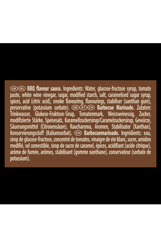 Marketing